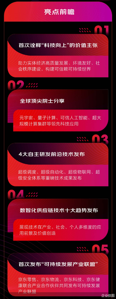 2021京东全球科技探索者大会将于11月22日举行 首次诠释&ldquo;科技向上&rdquo;